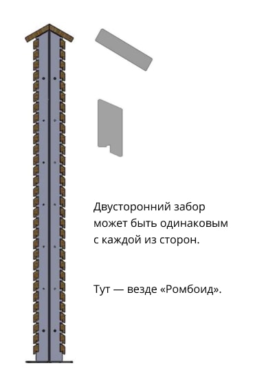 Двусторонний забор «Ромбоид»