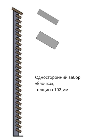 Односторонний забор «Ёлочка»